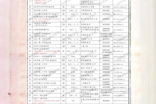 「辟谣」阿根廷要为梅西退役10号球衣？基本可以判定为假新闻！